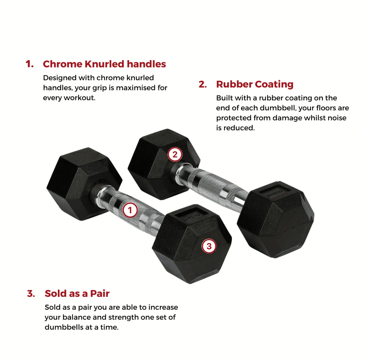 Bytomic Rubber 4kg Hexagon Dumbbell Set Black