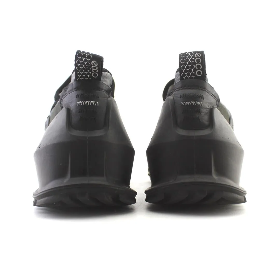 ECCO BIOM 2.0