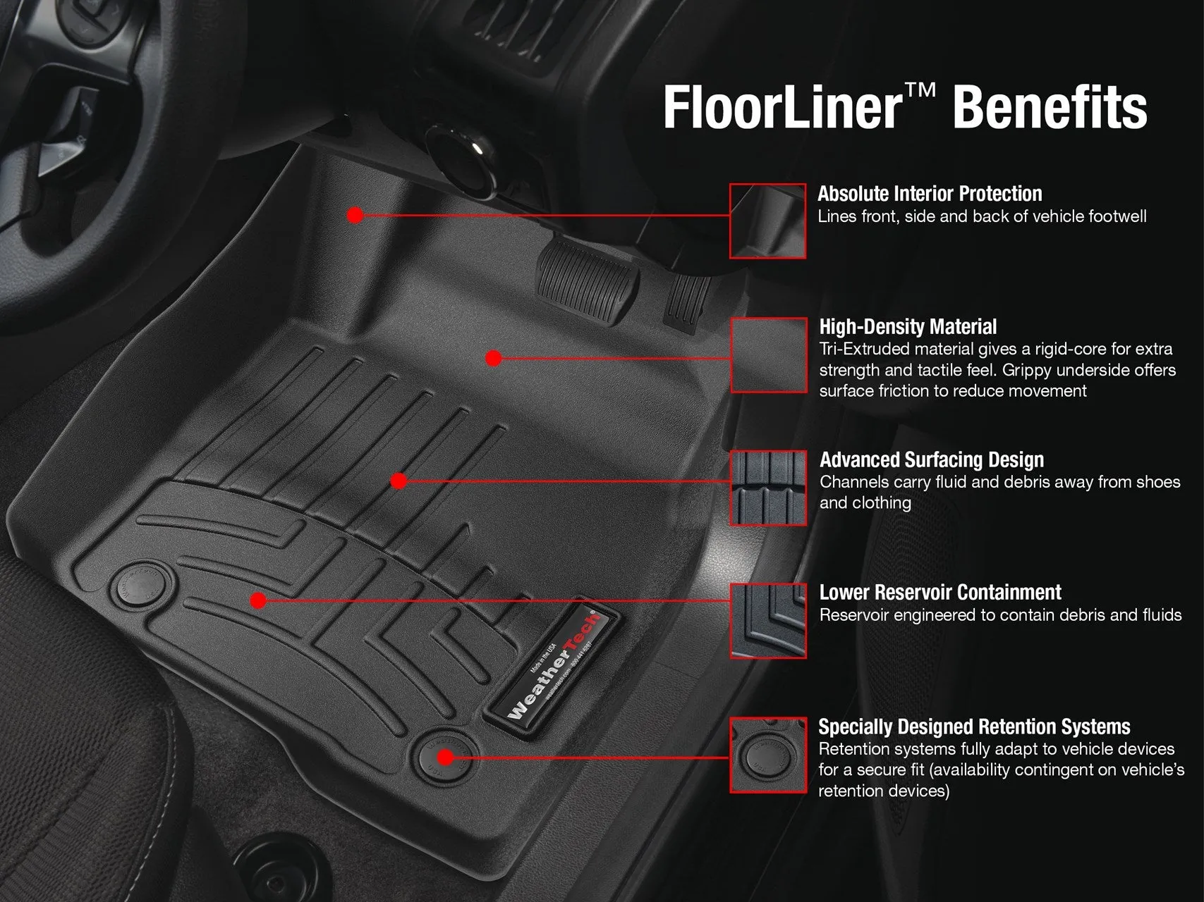 Nissan X-Trail Floor Mat Liner Fit Years 2014-22 from WeatherTech #4410221-446302
